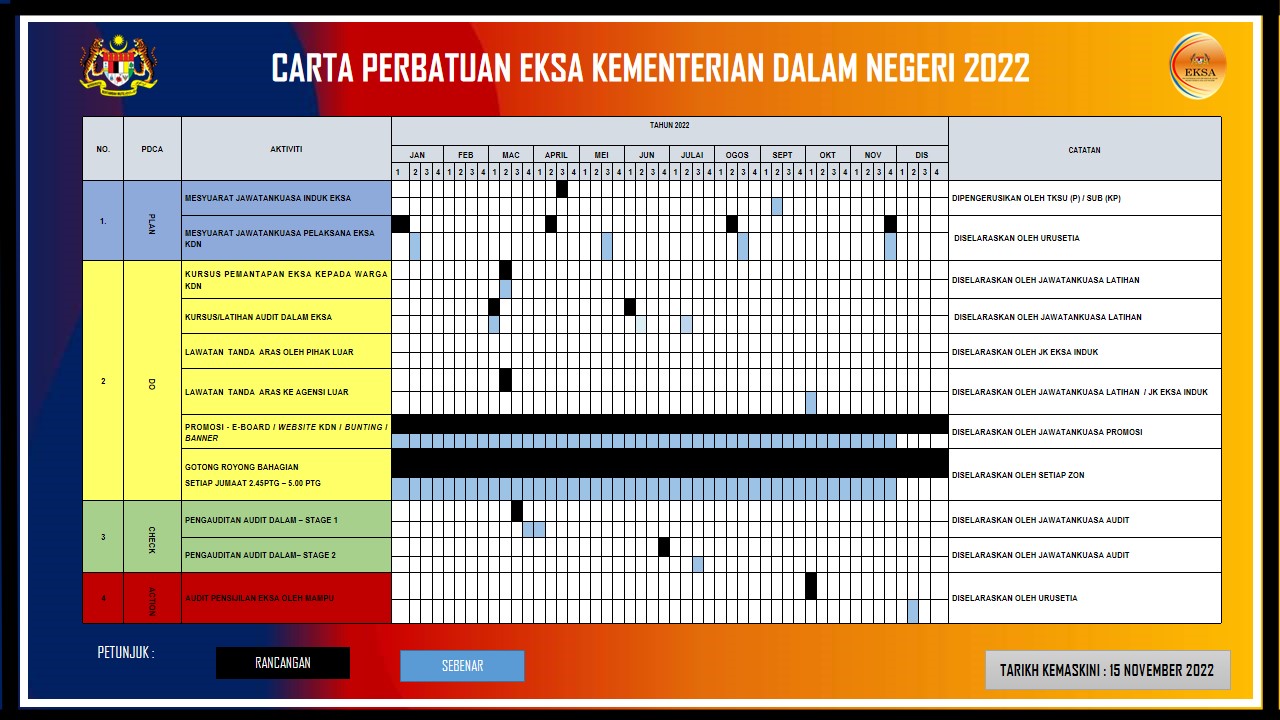 CARTA PERBATUAN EKSA 16112022