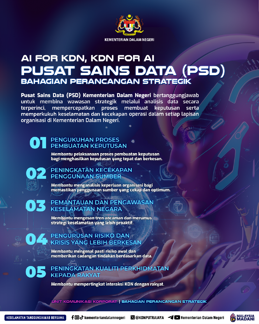 Info KDN AI