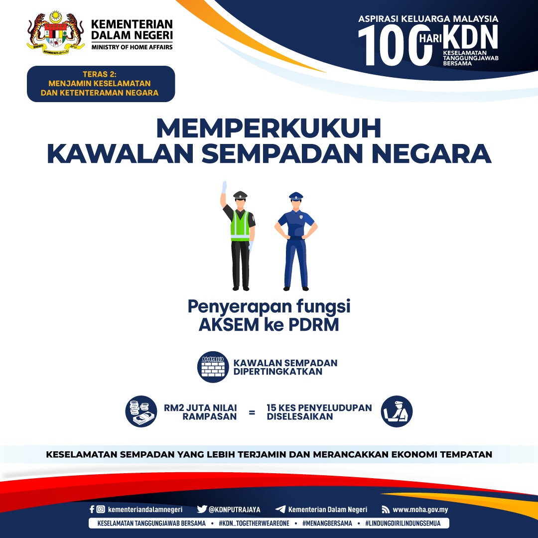 AKM MKSN Penyerapan Fungsi AKSEM ke PDRM