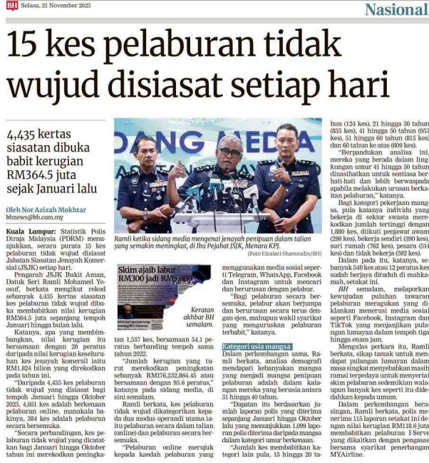 21 NOVEMBER 15 KES PELABURAN TIDAK WUJUD DISIASAT SETIAP HARI 