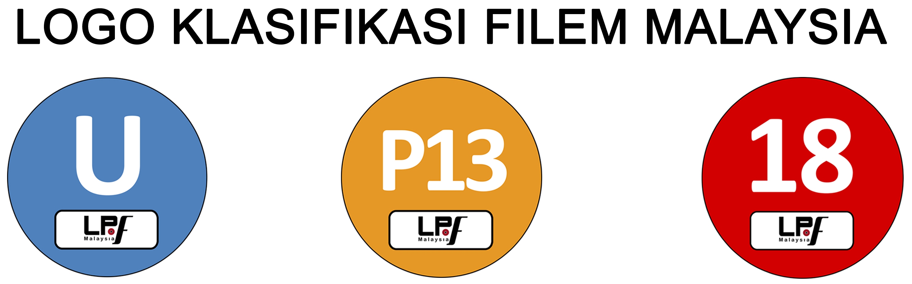 klasifikasi1