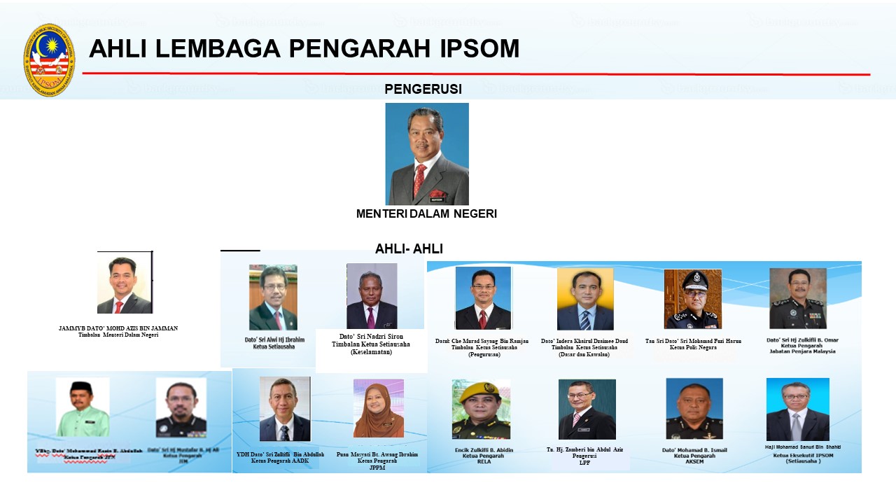 AHLI LEMBAGA PENGARAH IPSOM SEPTEMBER 2018